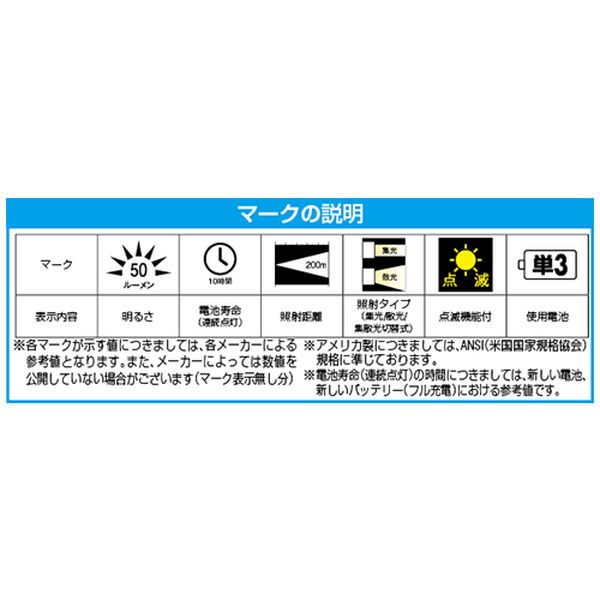 株式会社ヒロチー商事 楽天市場店の【メーカー在庫あり】 エスコ ESCO [単3x2本] フラッシュライト/LED EA758MA-62 JP店｜アングル2