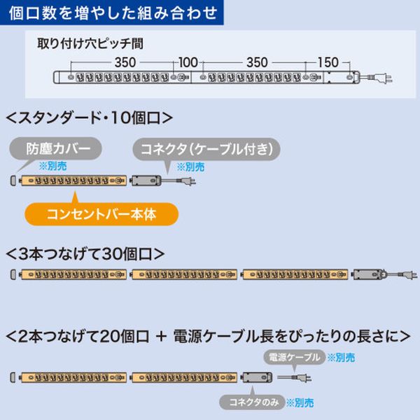 株式会社ヒロチー商事 楽天市場店の【メーカー在庫あり】 エスコ ESCO 125V/20A サーバーラック用コンセントバー (本体) EA815GM-362 JP店｜アングル2
