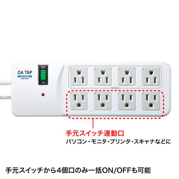 【メーカー在庫あり】 エスコ ESCO 2.5m タップ (8口/4口連動手元スイッチ/雷ガード) EA815GM-394 JP店