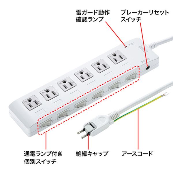 【メーカー在庫あり】 エスコ ESCO 125V/15Ax2m 省エネタップ (6口/3P) EA815GM-409 JP店