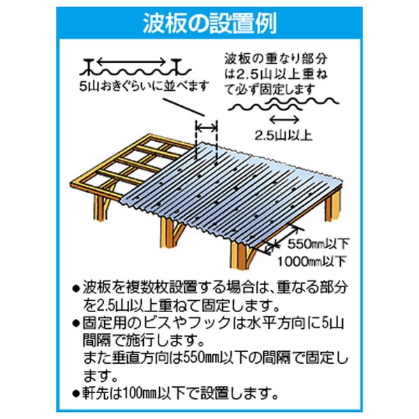 【メーカー在庫あり】 エスコ ESCO 1220x655mm ポリカ波板 (ブロンズ/10枚) EA952CA-153A JP店 2