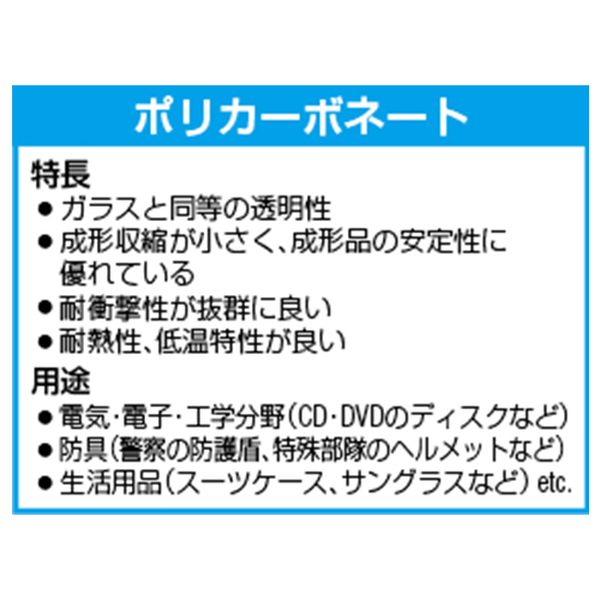 【メーカー在庫あり】 エスコ ESCO 1220x655mm ポリカ波板 (ブロンズ/10枚) EA952CA-153A JP店 3