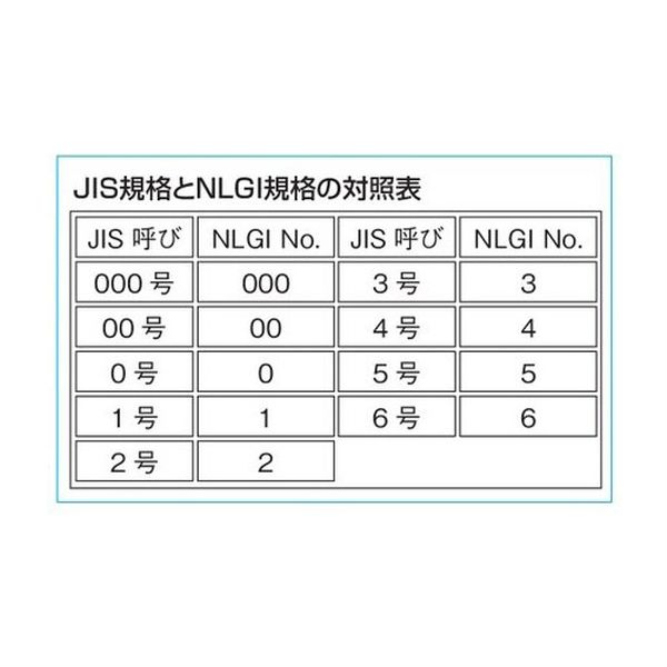 �ڥ᡼�����߸ˤ���� ������ ESCO ��ư���꡼������ (���ż�/��ʢ�����ȥ�å���) EA991-10AA JPŹ