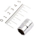 スナップオン Snap-on 3/8インチ ソケット シャロー 6角 ミリサイズ 12mm FSM121 JP店