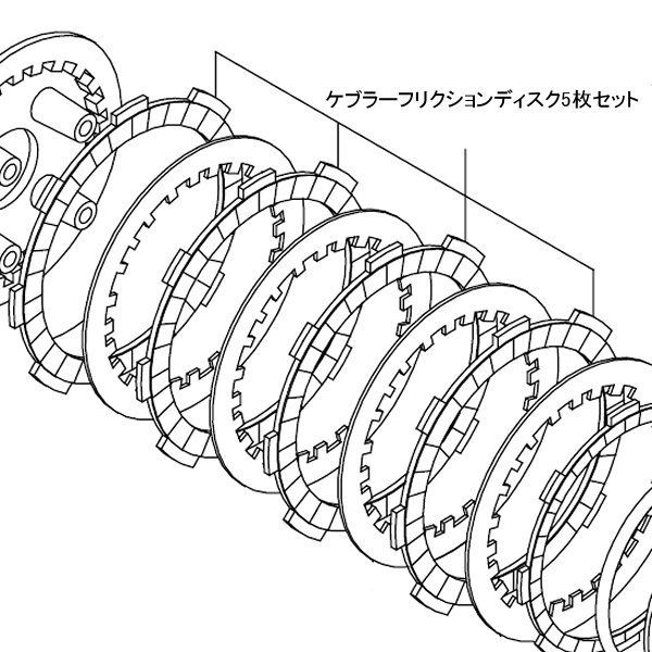 【メーカー在庫あり】 SP武川 乾式クラッチキットリペアパーツ用 ケブラ-フリクションディスク 5枚セット モンキー ゴリラ 02-02-0003 JP店