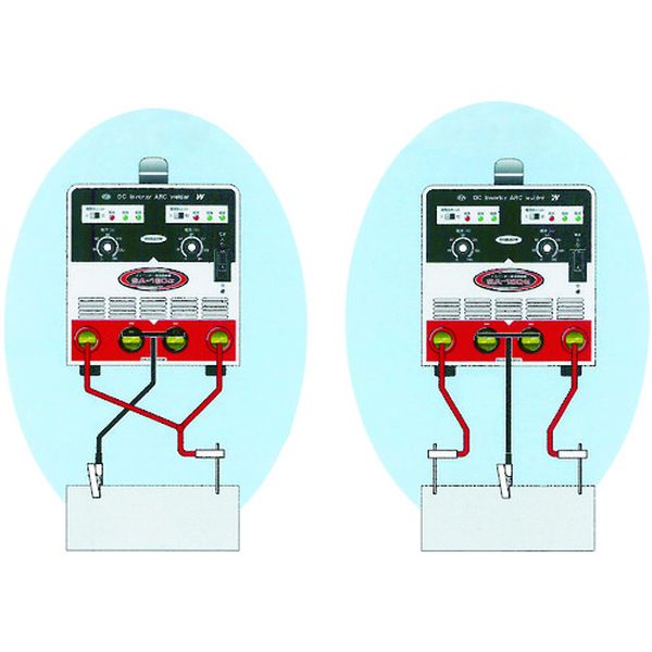 �ڥ᡼�����߸ˤ���� SA180A ��������ŵ�(��) ������� �ŵ� ����С�����ľή���ܵ� ñ��200V SA-180A JPŹ