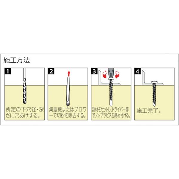 【メーカー在庫あり】 P438SDN プラグレスアンカー ノンプラビス シルバー ナベ Bドリルナシ P-438SDN (125本) P-438-SDN JP店