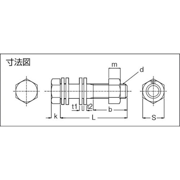 �ڥ᡼�����߸ˤ���� (��)SDC���� SDC ���ƥ�쥹�ɿ��ܥ�� SB12065 JPŹ