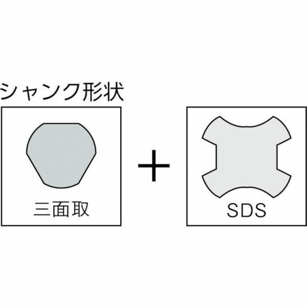 【メーカー在庫あり】 PCD230 (株)ハウスビーエム ハウスB.M センタードリル PCD-230 JP店