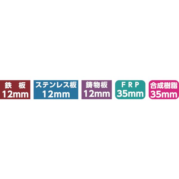 【メーカー在庫あり】 (株)ミヤナガ ミヤナガ 深穴ホールソー ポリカッター Φ21 PCF021C JP店