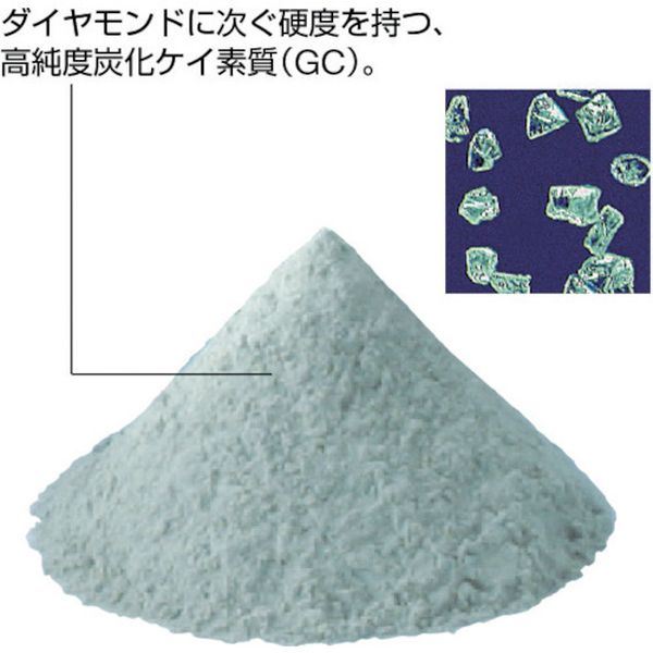 【メーカー在庫あり】 RD3104 ナニワ研磨工業(株) ナニワ 研磨材 GC微粉1kg ＃400 ...