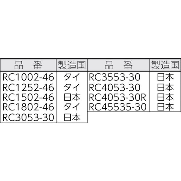 �ڥ᡼�����߸ˤ���� RC4553530 ���ܥ�¥ܥ�(��) ��¥ܥ� ���å�RC 455��3.5��25.4 A30P 20������ RC45535-30 JPŹ