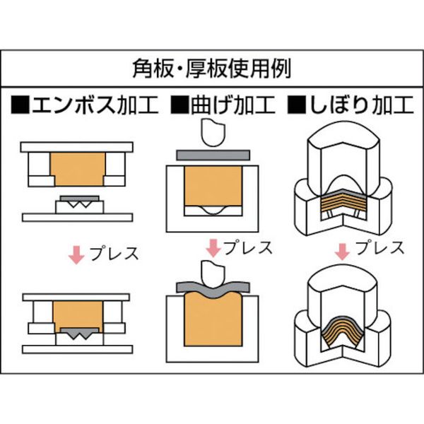 【メーカー在庫あり】 OUS1505 トラスコ中山(株) TRUSCO ウレタンゴム板 サイズ500...
