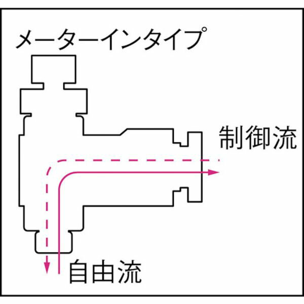 【メーカー在庫あり】 FB8R01SCI 千代...の紹介画像2