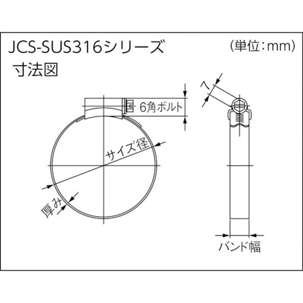 【メーカー在庫あり】 JCSSUS3167 JCS社 JCS ハイ・グリップ ステンレス 22118918 ...