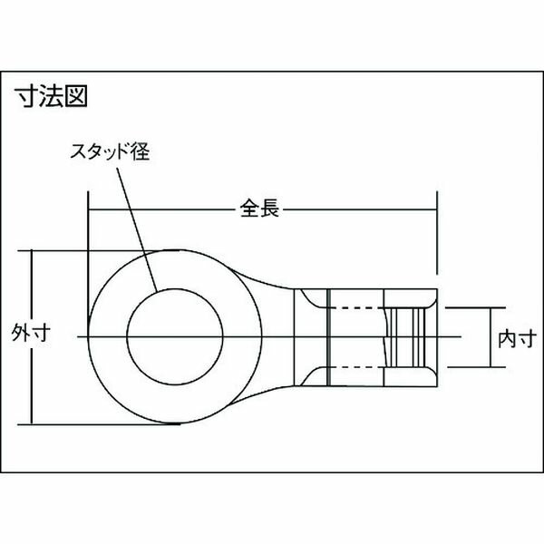 【メーカー在庫あり】 25 (株)ニチフ端子工業 ニチフ 耐熱端子 (R形)(100P) N JP店 3