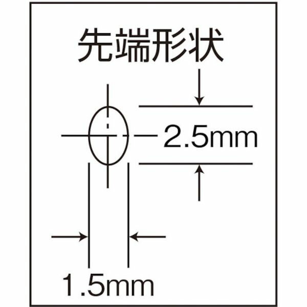 【メーカー在庫あり】 SM04 (株)スリーピークス技研 スリーピークス ベントニード...