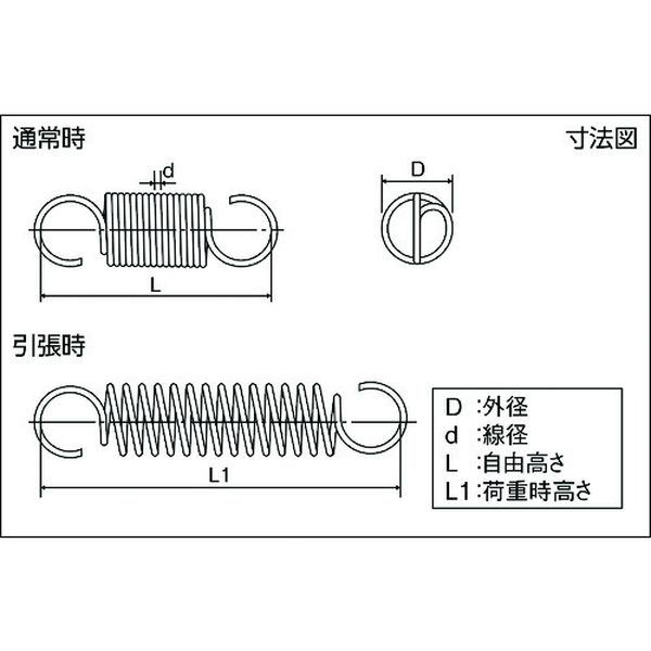 株式会社ヒロチー商事 楽天市場店の【メーカー在庫あり】 TEST88152 引張コイルばね スチール D6Xd1.0XL22.3 12.5巻 5個入 TEST-88152 JP店｜アングル2