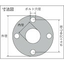 【メーカー在庫あり】 TFPS5K25A15 トラスコ中山(株) TRUSCO ガスケット フランジ外パッキン 5K 25A 厚み1.5mm TFPS-5K25A-15 JP店