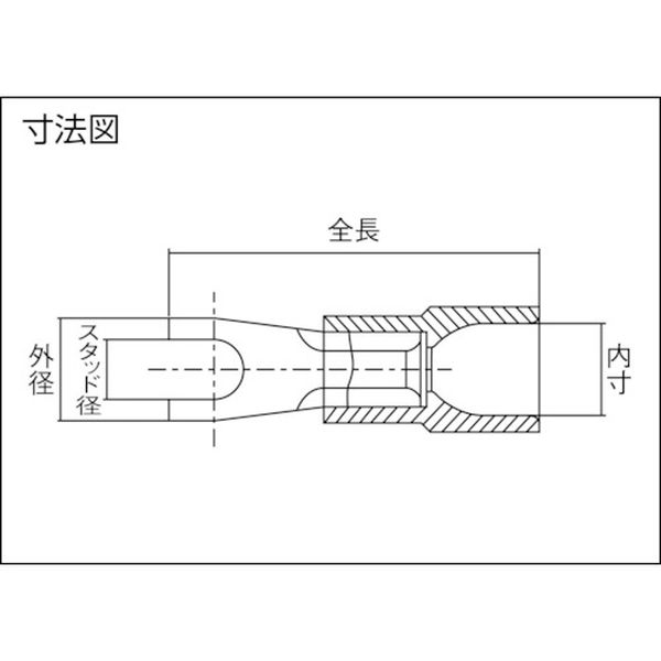 株式会社ヒロチー商事 楽天市場店の【メーカー在庫あり】 環境配慮形絶縁被覆付Y形端子Y形(100個入)より線1.04〜2.63外寸12mmスタッド径6.4mm TMEX JP店｜アングル2