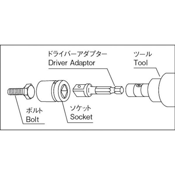 【メーカー在庫あり】 長堀工業(株) ナック ドライバーアダプター6.35x対辺四角9.52mmx50Lボール止付 3DA305NB JP店 2