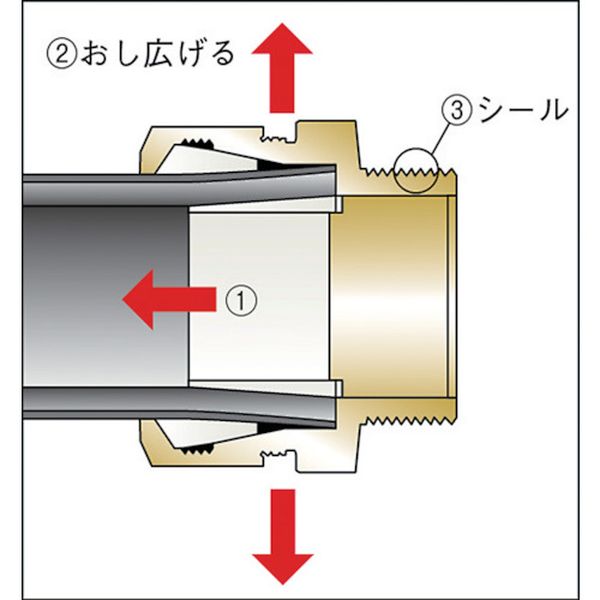 【メーカー在庫あり】 20PE1 (株)タブチ TBC PE継手エルボ1種20mm 20PE-1 JP店