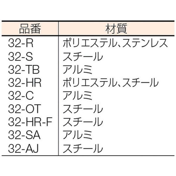 【メーカー在庫あり】 32OT トーソー(株) TOSO 中型OTジョイント「共通」(00137905...