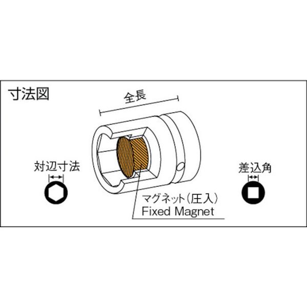 【メーカー在庫あり】 長堀工業(株) ナック マグネチックソケット ショートタイプ 差込角9.52x対辺14mm 314MP JP店