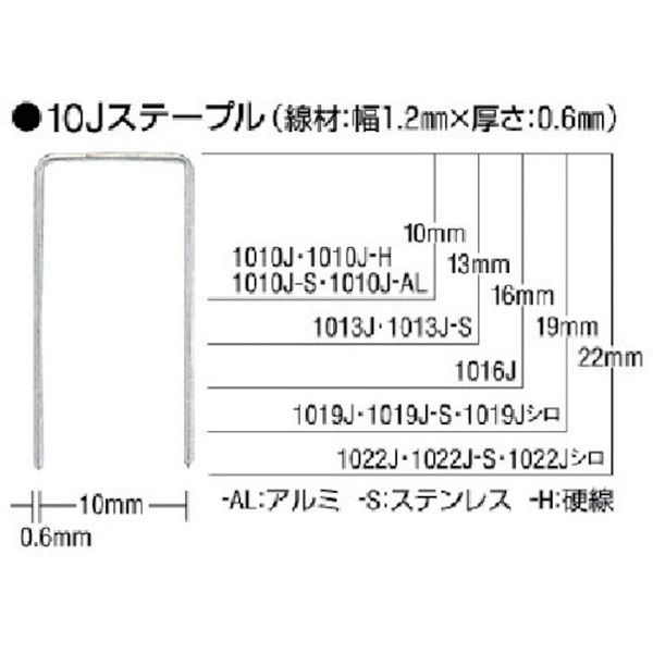 【メーカー在庫あり】 マックス(株) MAX ステープル 肩幅10mm 長さ16mm 5000本入り...