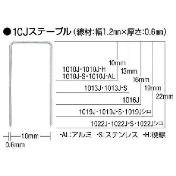 y[J[݌ɂz }bNX() MAX Xe[v 10mm 19mm 5000{ 1019J JP