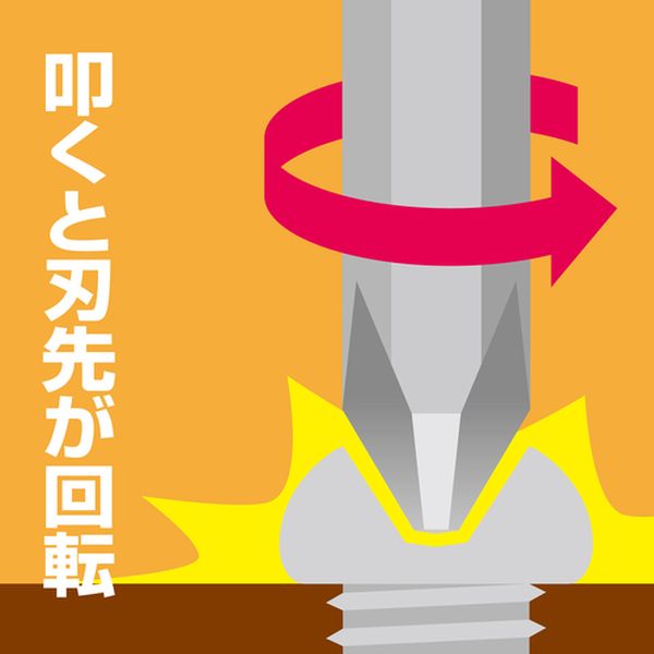 【メーカー在庫あり】 1903S アネックスツール(株) アネックス ミニインパクトドラ...