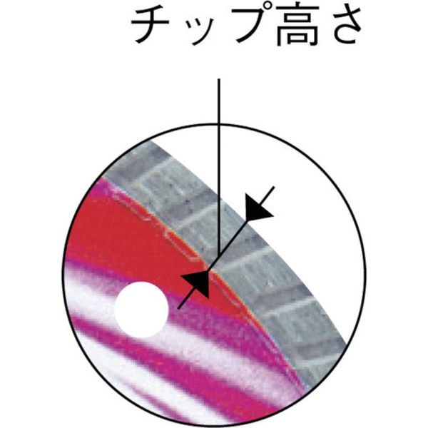 【メーカー在庫あり】 (株)呉英製作所 呉英 シザースレッド 105 2400 JP店