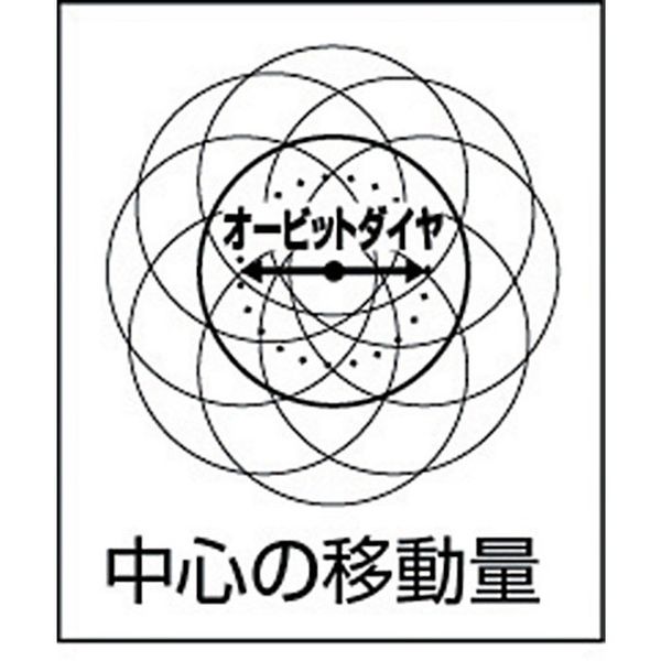 【メーカー在庫あり】 26221 信濃機販(株) SI ダブルアクションエアサンダー用マジ...