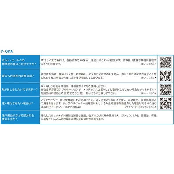 【メーカー在庫あり】 262250 ヘンケルジャパン(株)ACM事業部 ロックタイト ネジロ...