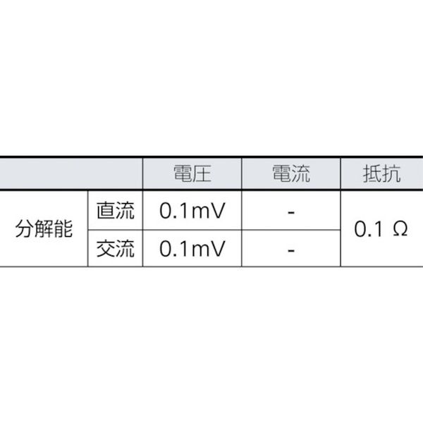 【メーカー在庫あり】 (株)テクトロニクス＆フルークフルーク社 FLUKE 電気設備用マルチメーター 114 JP店