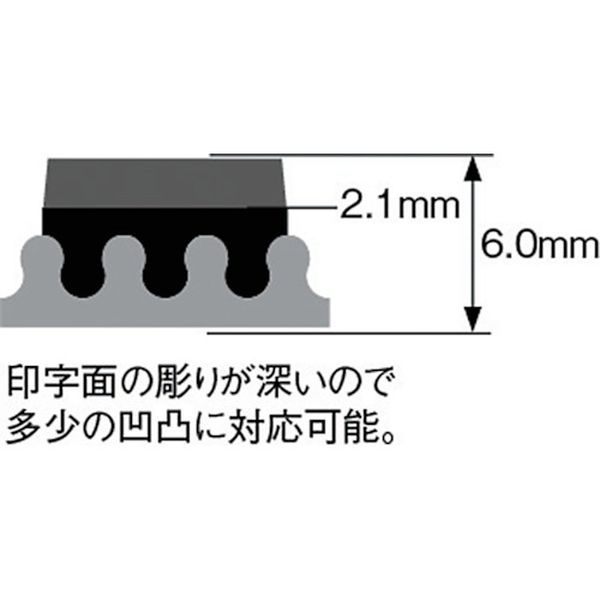 【メーカー在庫あり】 (株)ユニオンコーポレーション マーキングマン 差替式ゴム印ユニラバーF-8（8mm）数字・漢字セット 1740074 JP