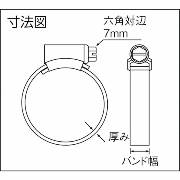 【メーカー在庫あり】 7SUS アソー(株) ...の紹介画像3