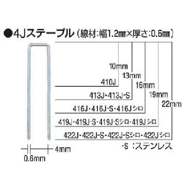 【メーカー在庫あり】 マックス(株) MAX タッカ用ステープル 肩幅4mm 長さ16mm 5000本入り 416J JP店