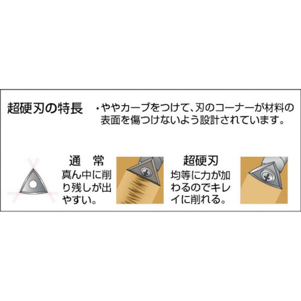 �ڥ᡼�����߸ˤ���� 625DROP ���ʥåץ��󡦥ġ��륺(��) �С��� Ķ�ſ��ե����졼�ѡ�625���ؿ� �ɥ��å׷� 625-DROP JPŹ