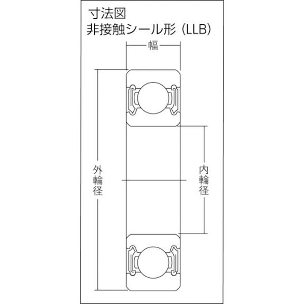 �ڥ᡼�����߸ˤ���� NTN(��) NTN B ����ܡ���٥���� 6310LLB JP