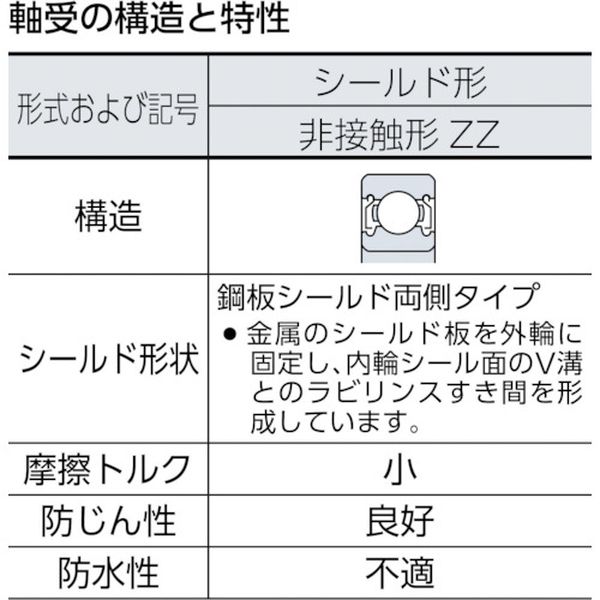 株式会社ヒロチー商事 楽天市場店の【メーカー在庫あり】 NTN(株) NTN A 小径小形ボールベアリング 6900ZZ JP｜アングル2