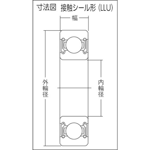 �ڥ᡼�����߸ˤ���� NTN(��) NTN A ���¾����ܡ���٥���� 6902LLU JP