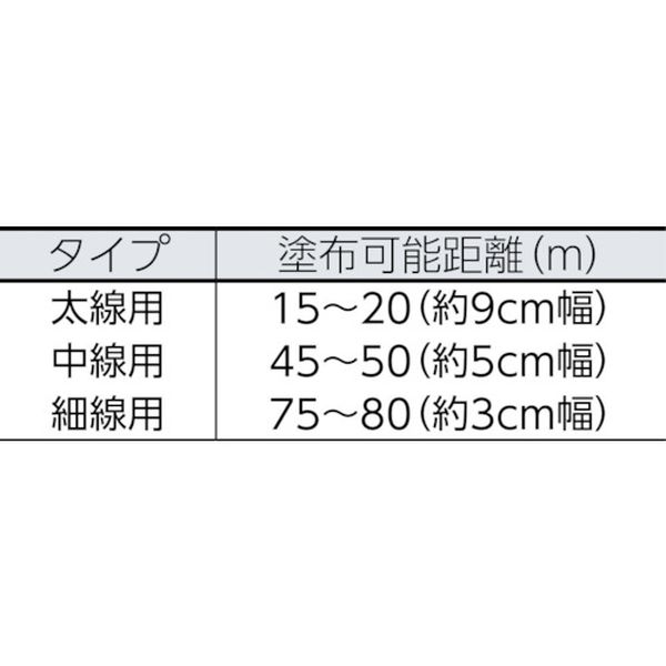 【メーカー在庫あり】 (株)アサヒペン アサヒペン 道路線引き用スプレー細線用 白 404732 JP店