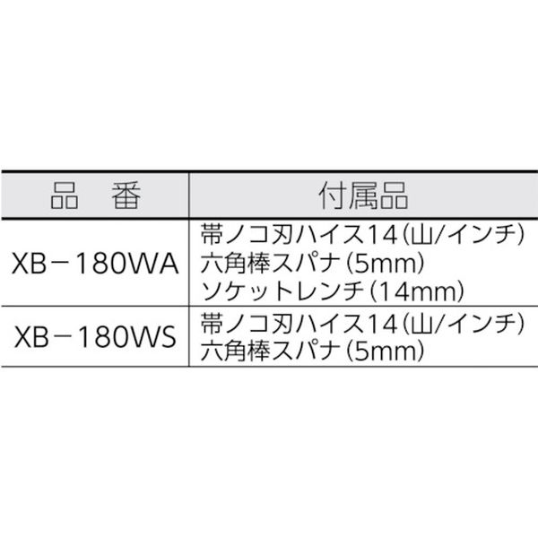 【メーカー在庫あり】 レッキス工業(株) RE...の紹介画像2