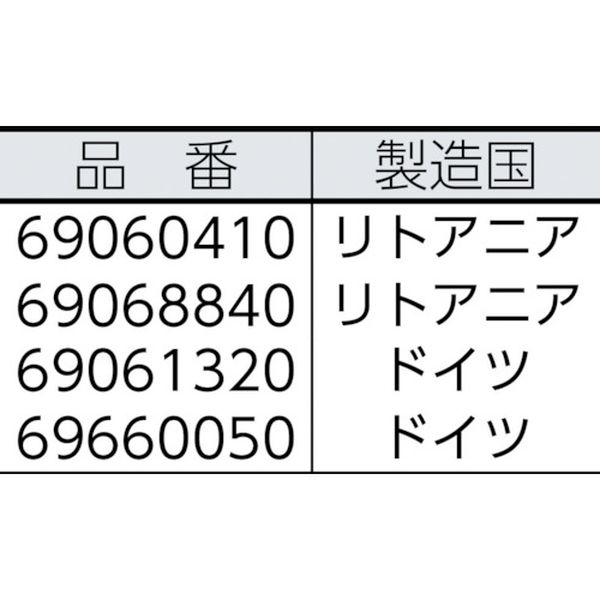 株式会社ヒロチー商事 楽天市場店の【メーカー在庫あり】 スイーパー・シティクリーナー・シティキャリア用アクセサリー メインブラシ480mm/標準(6.906-041.0) 69060410 JP店｜アングル2