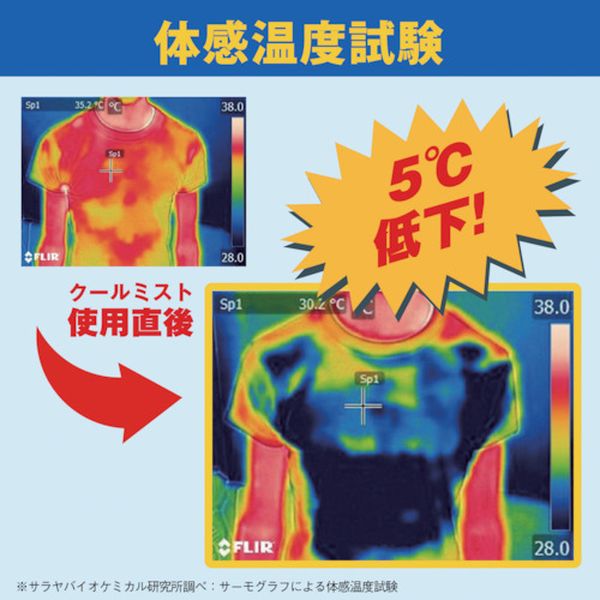 【メーカー在庫あり】 サラヤ(株) サラヤ クールリフレ 70枚入り 42411 JP店