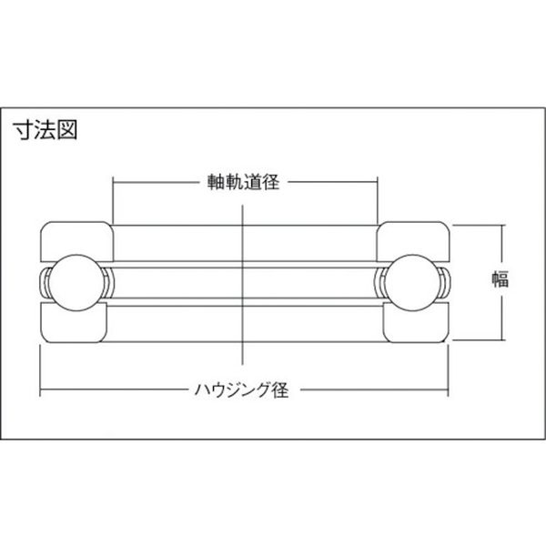 �ڥ᡼�����߸ˤ���� NTN(��) NTN A ���¾����ܡ���٥���� 51112 JP