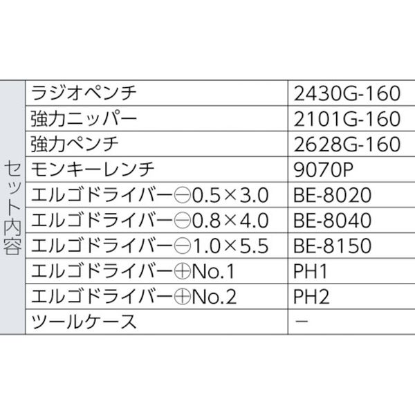 �ڥ᡼�����߸ˤ���� ���ʥåץ��󡦥ġ��륺(��) �С��� ����������ɹ��񥻥å� 9845 JPŹ