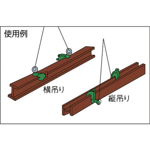 【メーカー在庫あり】 ABJ0.75 日本クランプ(株) 日本クランプ 横つり・縦つり兼用型クランプ ABJ-0.75 JP店