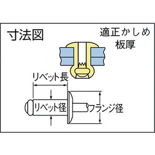 【メーカー在庫あり】 オープンポップリベット(アルミアルミ)(1000本入) AD32ABS JP店